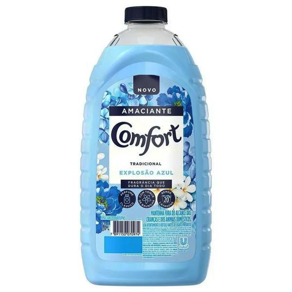 Amaciante Comfort Classic Azul 1,8L