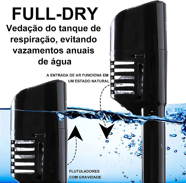 Máscara de mergulho Snorkel Full Face com Revestimento anti-Embaciante Suporte G