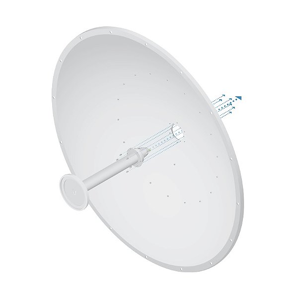AF-5G34-S45 ANTENA AIRFIBER X DISH 45º 5GHZ 34DBI