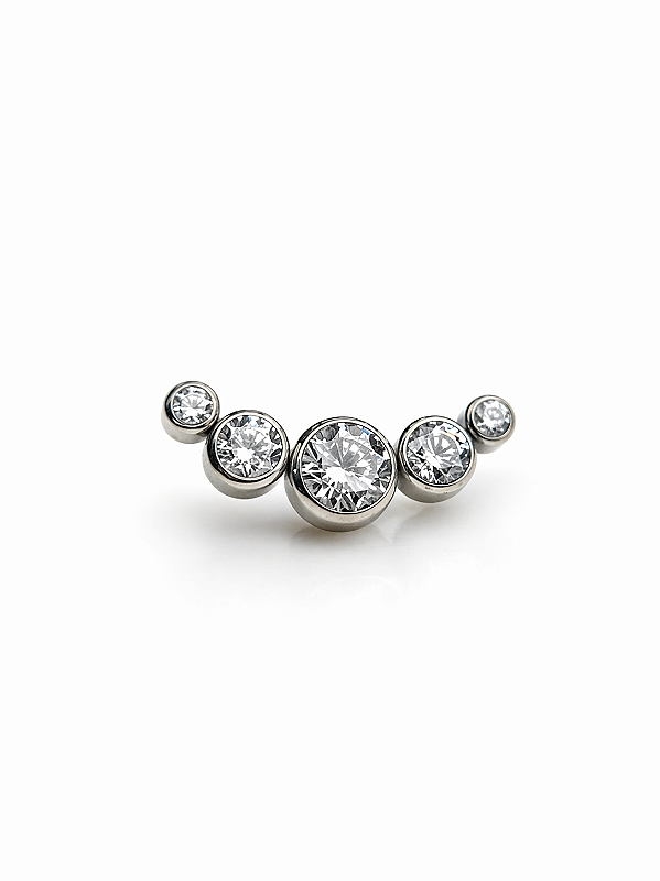 Labret Cluster