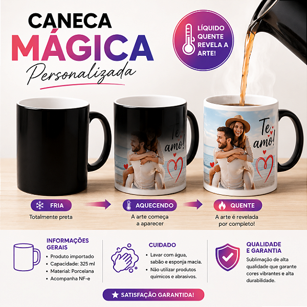 Caneca Magica Personalizada 325 Ml De Porcelana