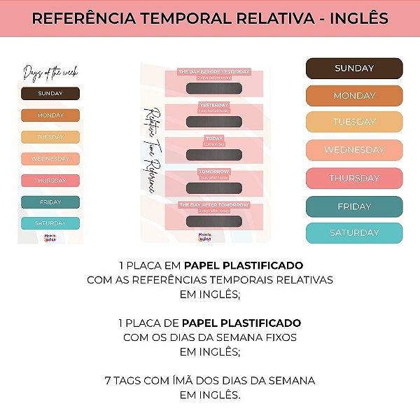 Kit Noção de Referência Temporal Relativa em Inglês Imantado