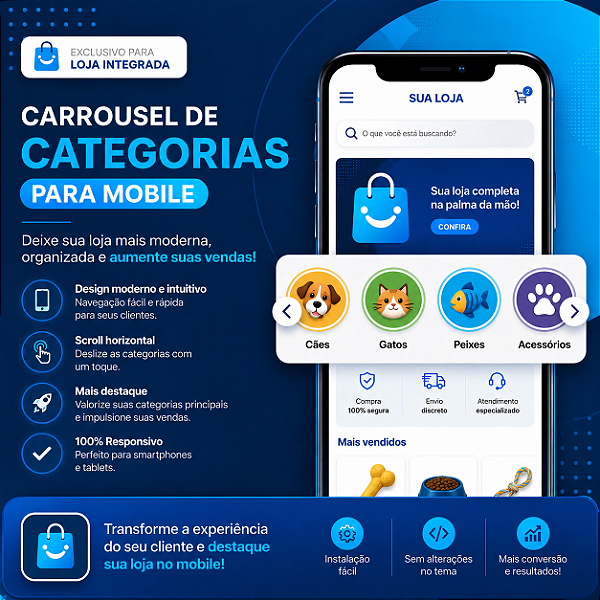 Carrousel de Categorias Mobile