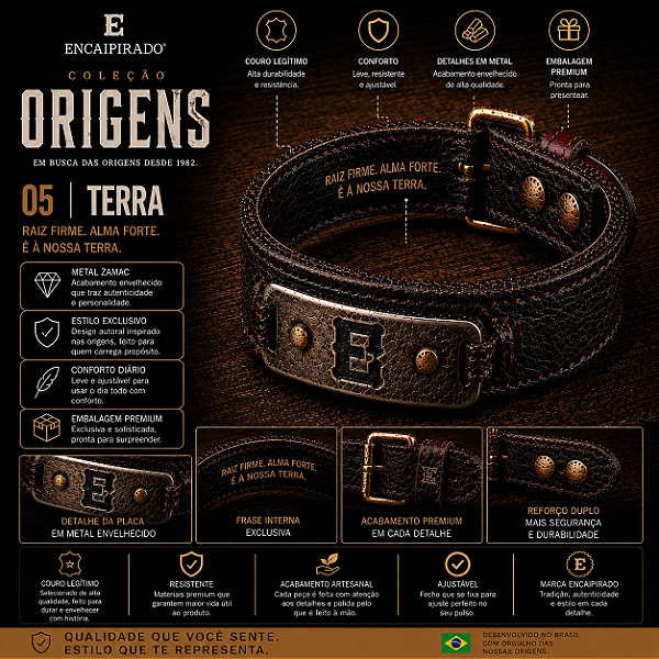 Pulseira Terra