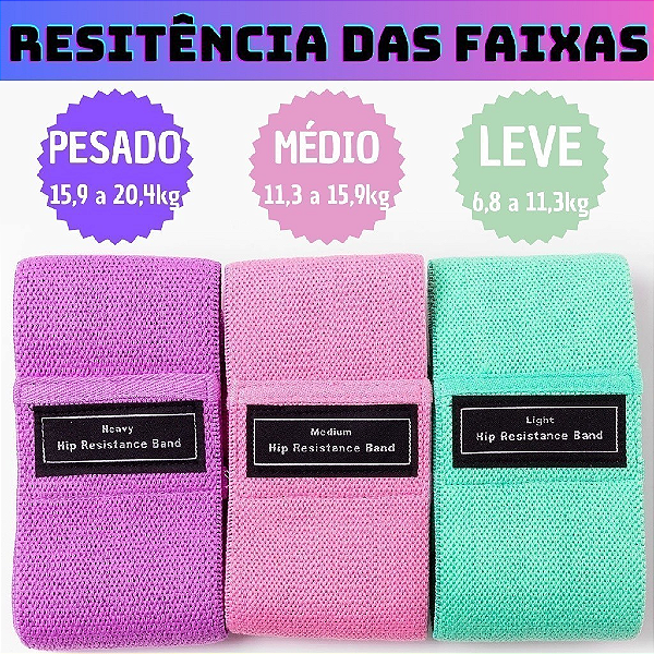 Kit 3 Faixas Elásticas de Resistência para Exercícios, Glúteos, Pilates e Treino Funcional