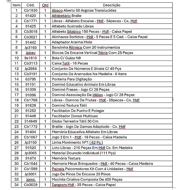 KIT SALAS DE RECURSOS MULTIFUNCIONAIS - 34 ITENS
