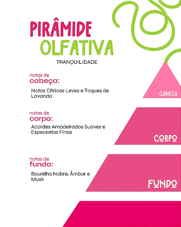 TRANQUILIDADE 100 ml - MEGA Perfume para Artesanato e Papelaria - Perfume para Papel