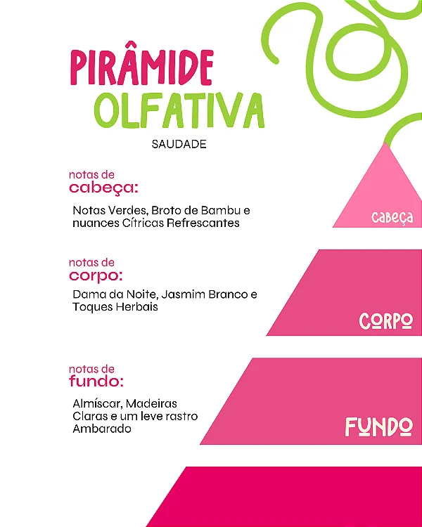 SAUDADE 100 ml - MEGA Perfume para Artesanato e Papelaria - Perfume para Papel
