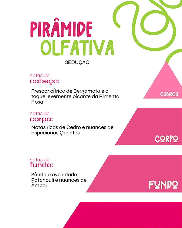 SEDUÇÃO 30 ml - Perfume para Artesanato e Papelaria - Perfume para Papel