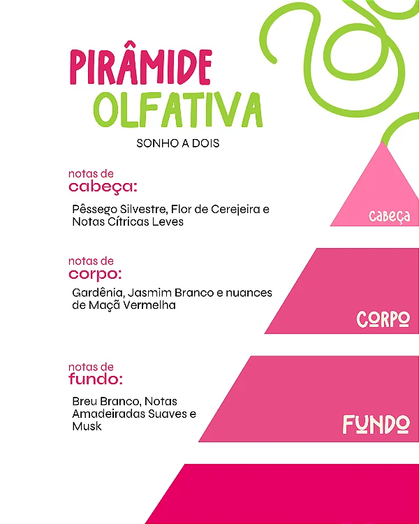 SONHO A DOIS 100 ml - MEGA Perfume para Artesanato e Papelaria - Perfume para Papel