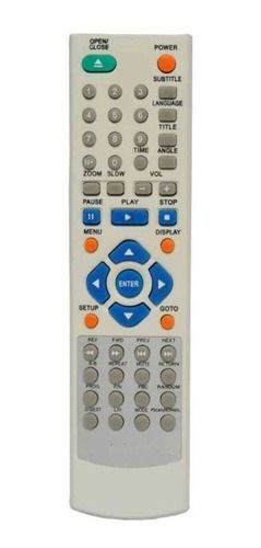 Controle Compatível Com Dvd Cce Dvd-600x 600xb 600dvx
