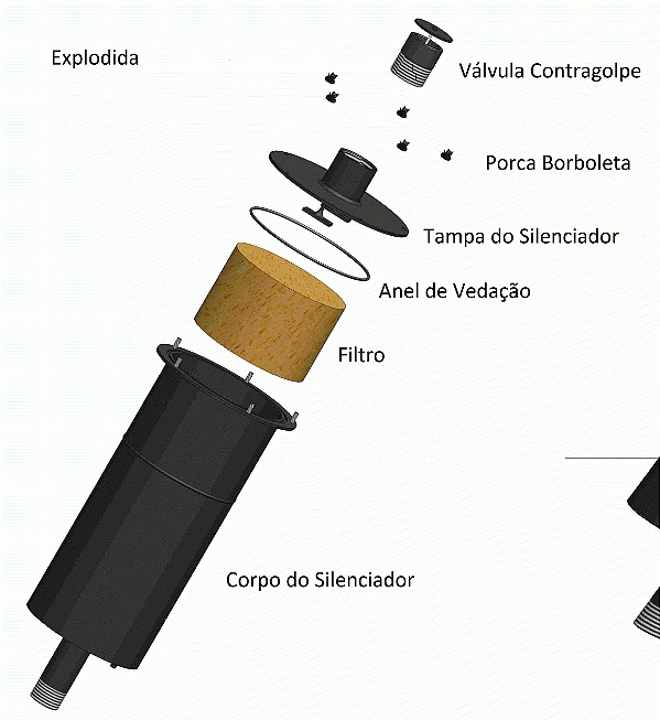 SISTEMA ACIONADOR DA UNIDADE FINAL BOIA INOX