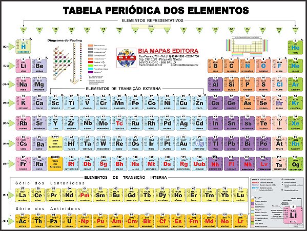 Tabela Periódica de Química - 120x90cm