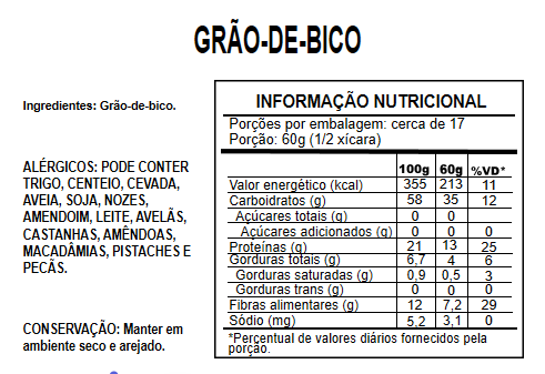 Grão de Bico - Rei das Castanhas