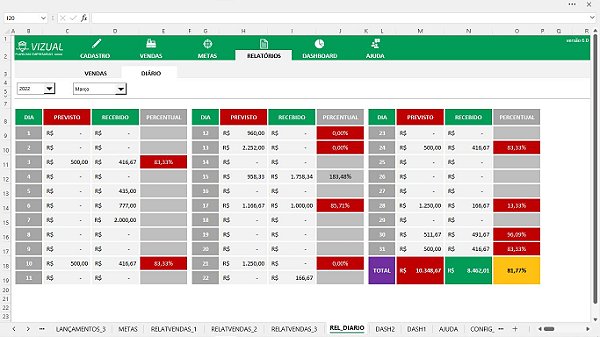 Planilha de Controle de Vendas e Comissões Completa em Excel Vizual Planilhas Empresariais