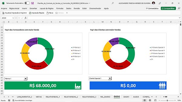 Planilha De Controle De Vendas E Comissões Completa Em Excel 60 Vizual Planilhas Empresariais 3856