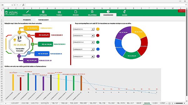 Planilha de Cotação de Preços Completa em Excel 6.1