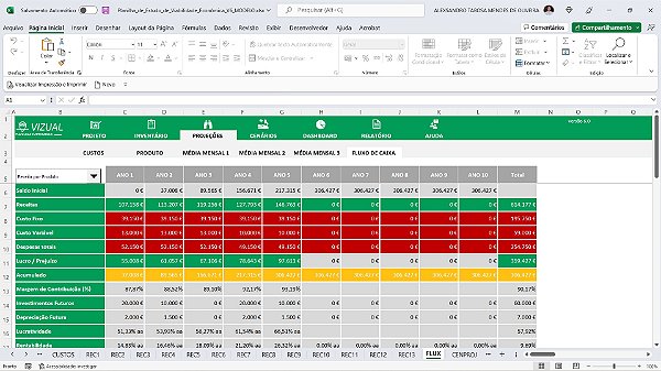 Planilha de Estudo de Viabilidade Econômica em Excel 6.0  Portugal