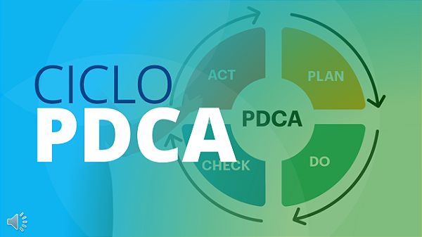 Apresentação de Ciclo PDCA em Powerpoint