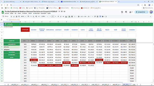 Planilha Dashboard de Receitas e Despesas Financeiras em Google 6.0
