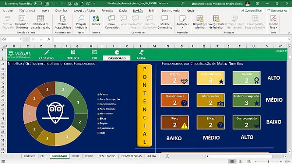 Planilha Matriz Nine Box de Avaliação de Desempenho em Excel 6.0