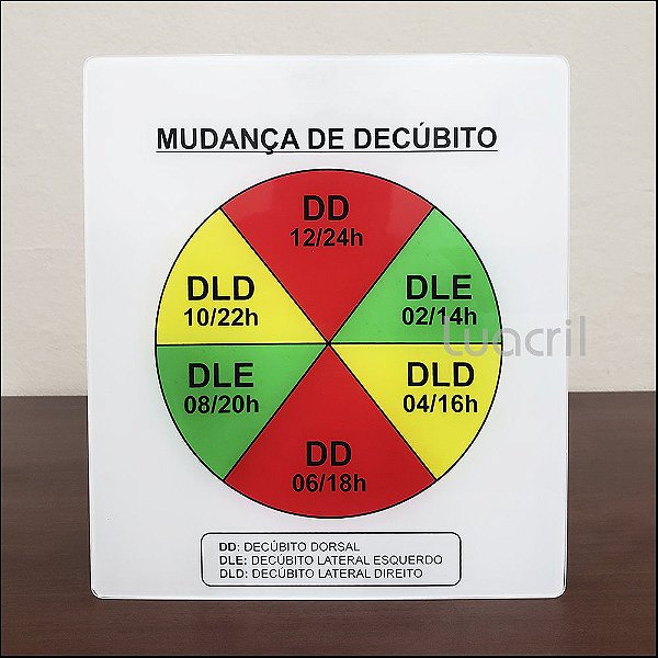 Placa Mudança de Decúbito em Acrílico
