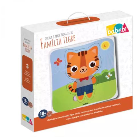 QC PROGRESSIVO EM CAMADAS FAMÍLIA TIGRE