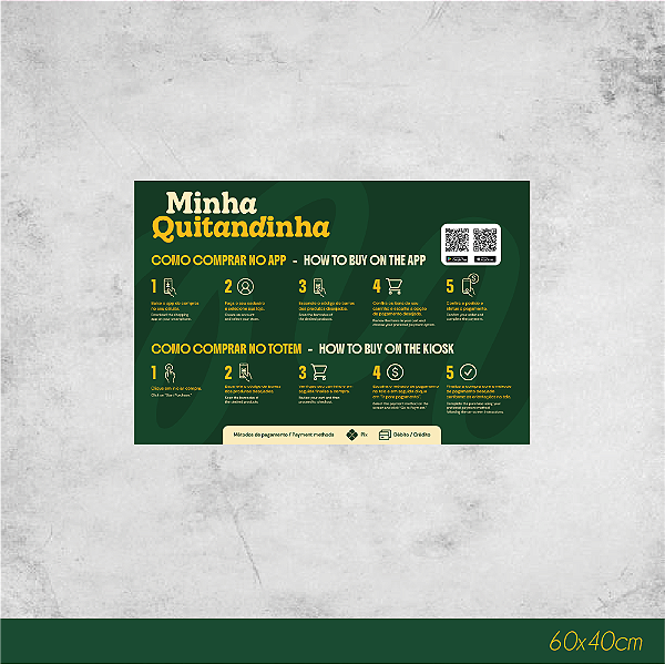 Adesivo Como Funciona 60x40cm