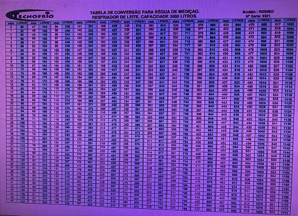 TABELA DE CONVERSÃO PARA RESFRIADOR DE LEITE  MILÍMETROS/LITROS (AS TABELAS SÃO PERSONALIZADAS TEM QUE PASSAR ALGUMAS MEDIDAS PARA PODER PRODUZIR ELAS)