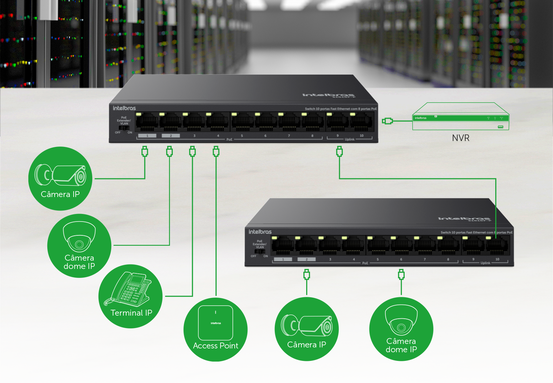 SWITCH 10 PORTAS 10/100 COM 8 PORTAS POE+ 2 UPLINK S1010F-P