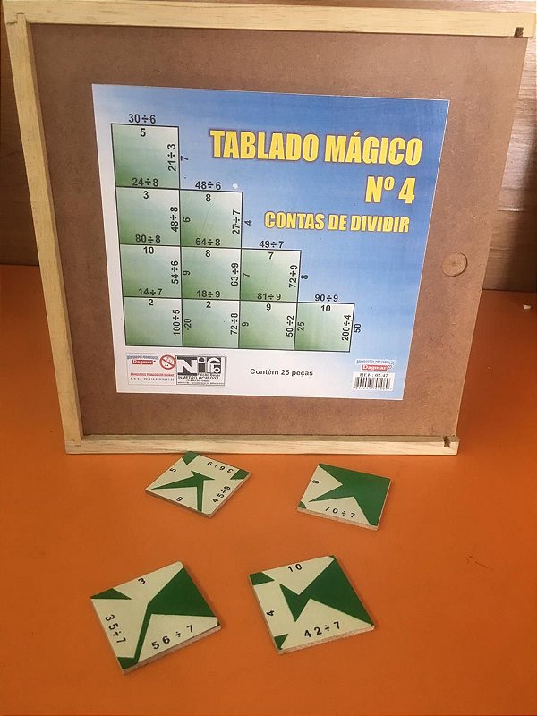 Tablado Mágico N° 4 - Contas de Dividir