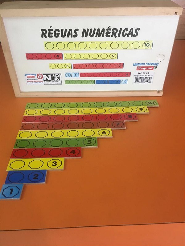 Réguas Numéricas