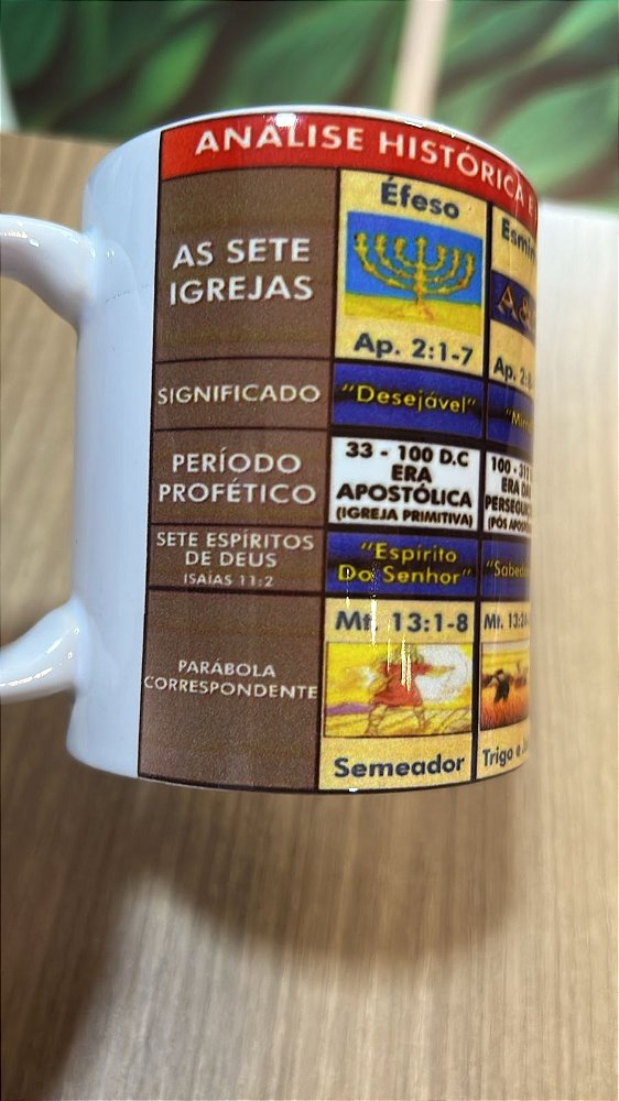 Caneca Sete Igrejas do Apocalipse