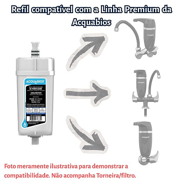 Refil para Torneira Filtro de Agua Premium Acquabios 1005-0019