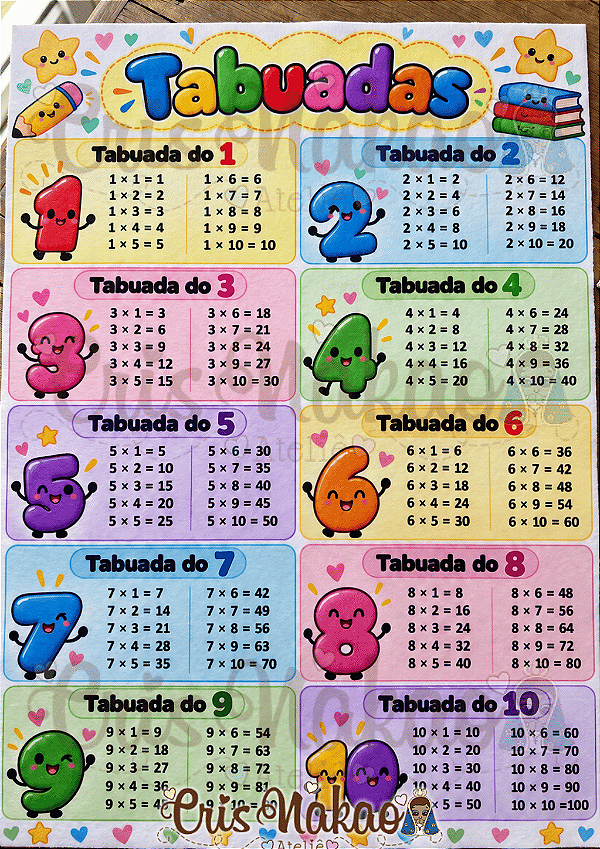 Feltro Estampado - Tabuadas