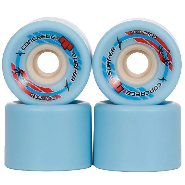 Roda Moska 65mm Concrete Surfer Dureza 83A