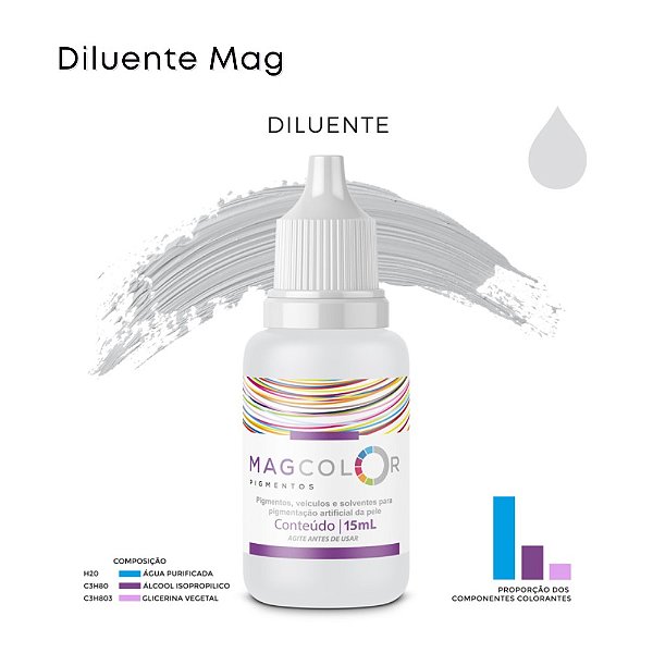 Diluente Mag