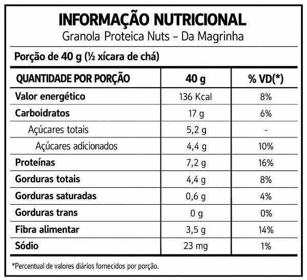 3x Granola Proteica Premium Nuts - Da Magrinha 200g
