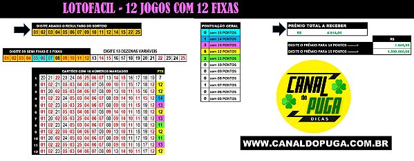 Planilha Lotofacil - Resultado com 12 Jogos e 12 Fixas