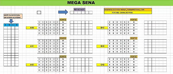 Planilha Mega Sena - Jogue Com 60 Dezenas