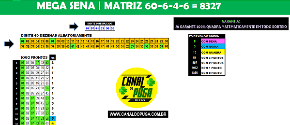 Planilha Mega Sena | Desdobramento 60 Dezenas com QUADRA SEMPRE