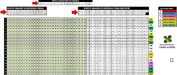 Planilha Lotomania - Esquema 75 Dezenas Com Redução
