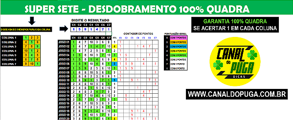 Planilha Super Sete | Desdobramento com Quadra Garantida
