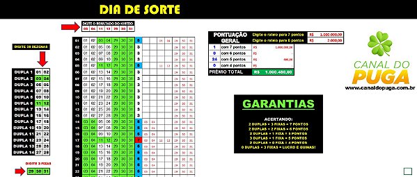 Planilha Dia de Sorte - Fechamento em Duplas pra Ganhar 7 Pontos