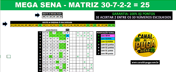 Planilha Mega Sena | Fechamento 30 Dezenas em Jogos de 7 Numeros