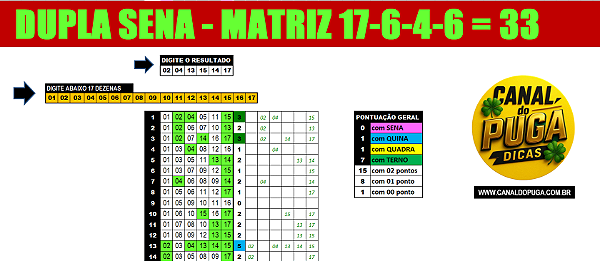 Planilha Dupla Sena | Desdobramento com 17 Dezenas pra Quadra
