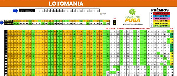 Planilha Lotomania - Esquema 30 por 30 em 26 Jogos
