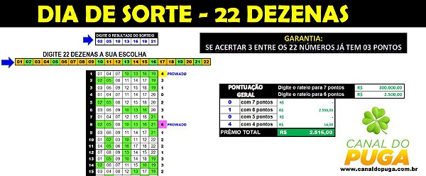 PLANILHA DIA DE SORTE - 22 DEZENAS SE ACERTAR 3 JÁ TEM 3 PONTOS