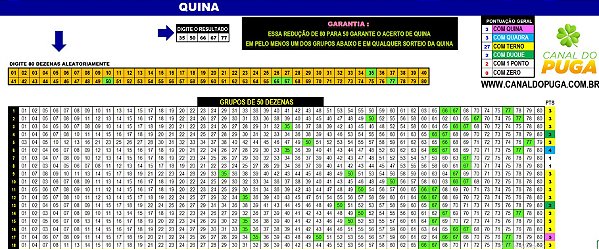 Planilha Quina - Redução de 80 para 50 com Garantia de Quina