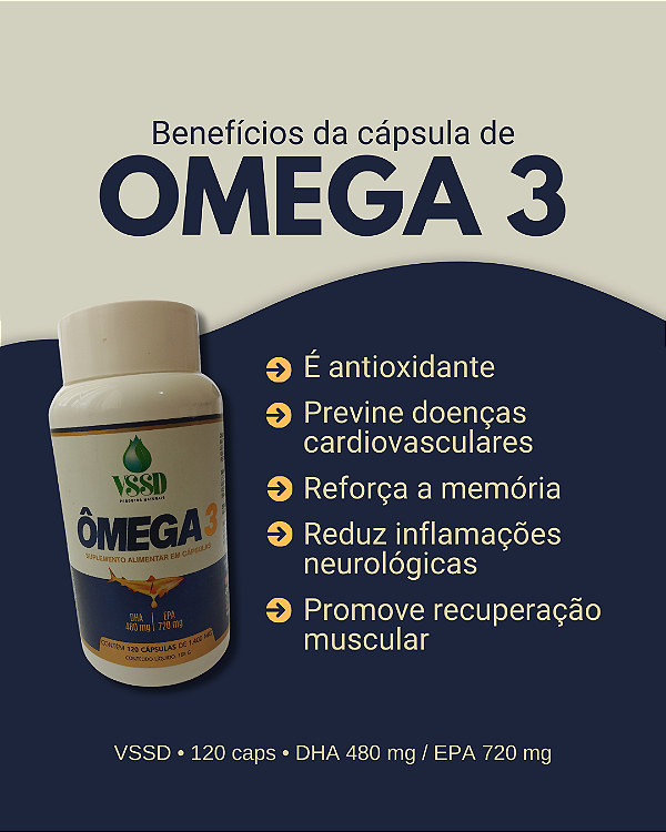 Ômega 3 | 60 Capsulas - 500mg